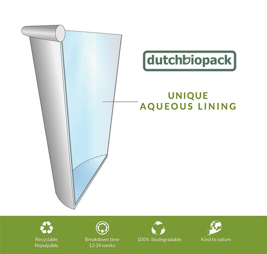 Double Wall Cup (5000 Units)